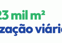 Saúde em Debate: Faltas em Consultas, Vacinas e o Futuro do AME Cirúrgico em São Carlos